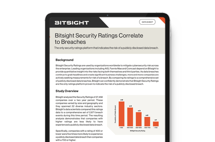 correlation to data breach datasheet