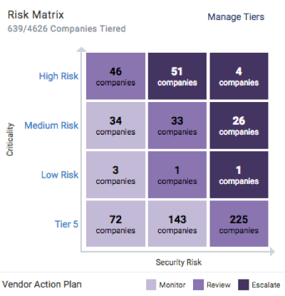 Risk-Matrix-Blog