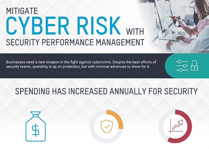 BitSight Mitigate Cyber Risk with Security Performance Management Infographic
