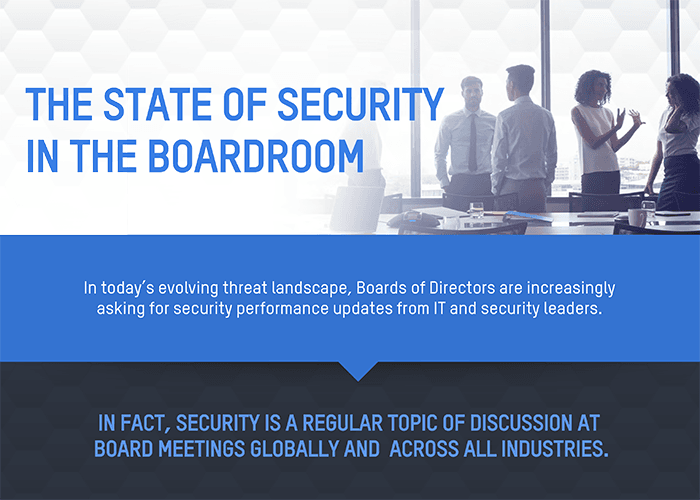 Bitsight-Security in the Boardroom-Infographic Cover