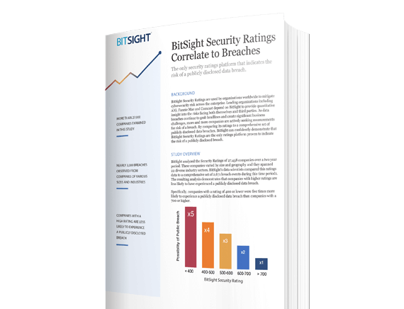 BitSight Security Ratings Correlated to Breaches Cover