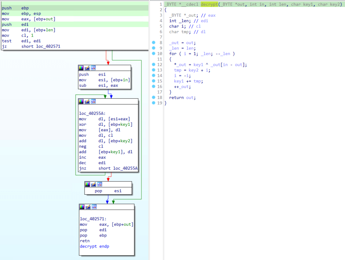 tofsee-botnet-1