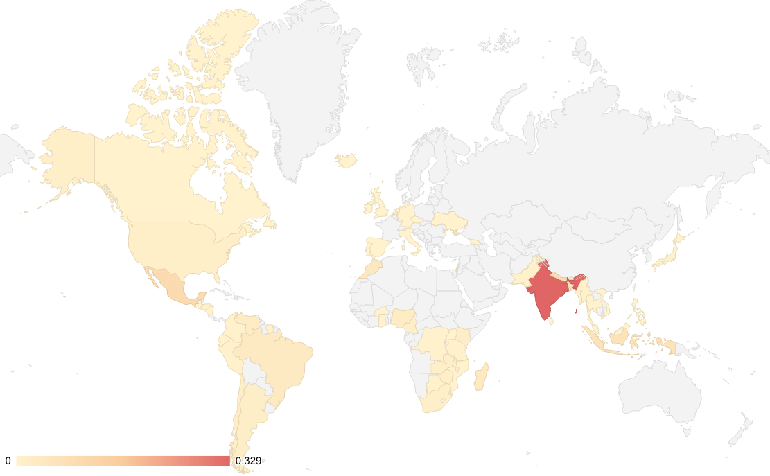 tofsee-botnet-5