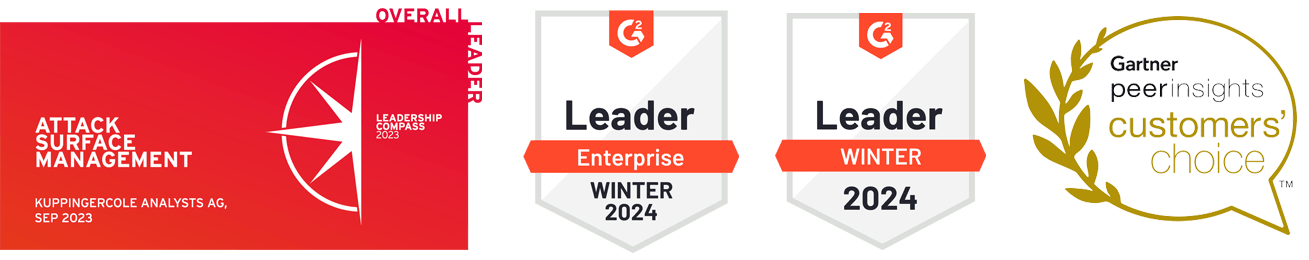 Bitsight cyber risk management awards