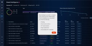 Brand Intelligence Product Tour Screenshot