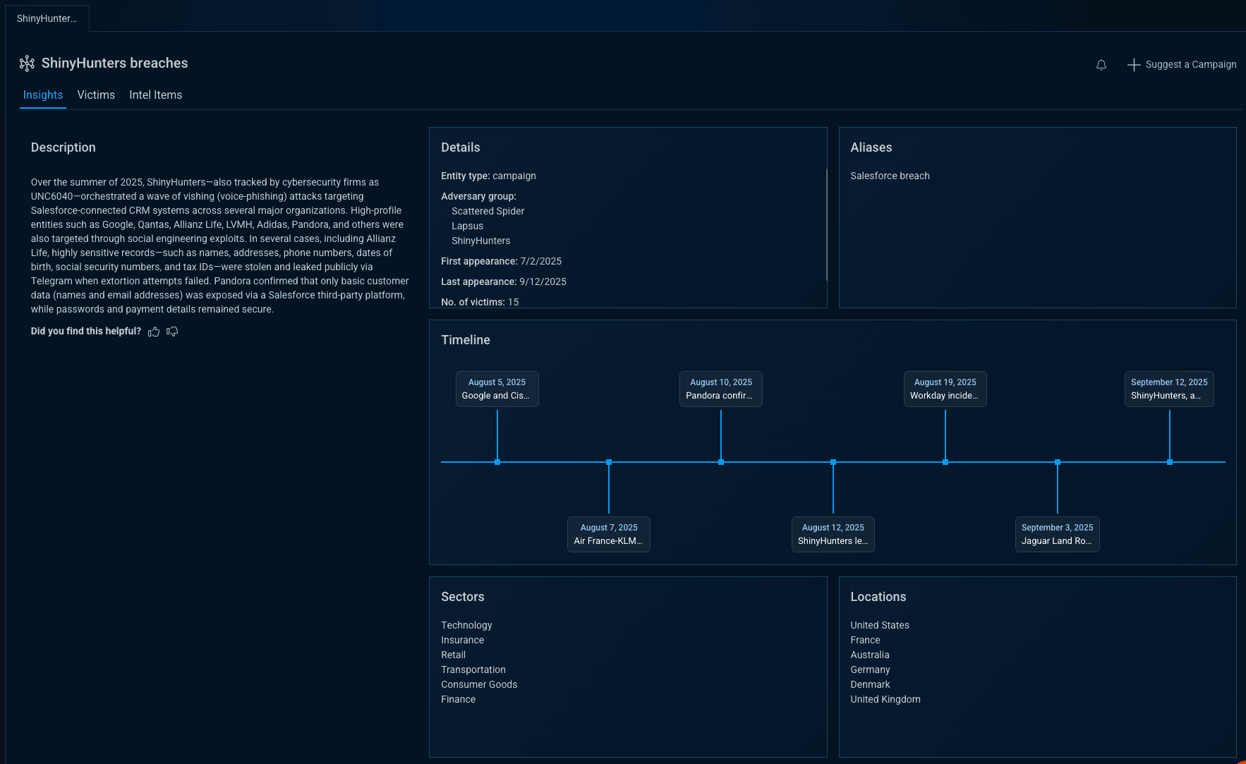 How to Use Threat Data for Actionable Campaign Intelligence