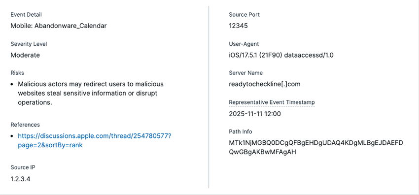 Bitsights Abandonware Findings Details