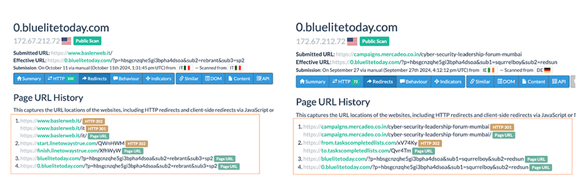 Figure 4 - Website redirecting to a final notification scam endpoint- baslerweb; mercadeo