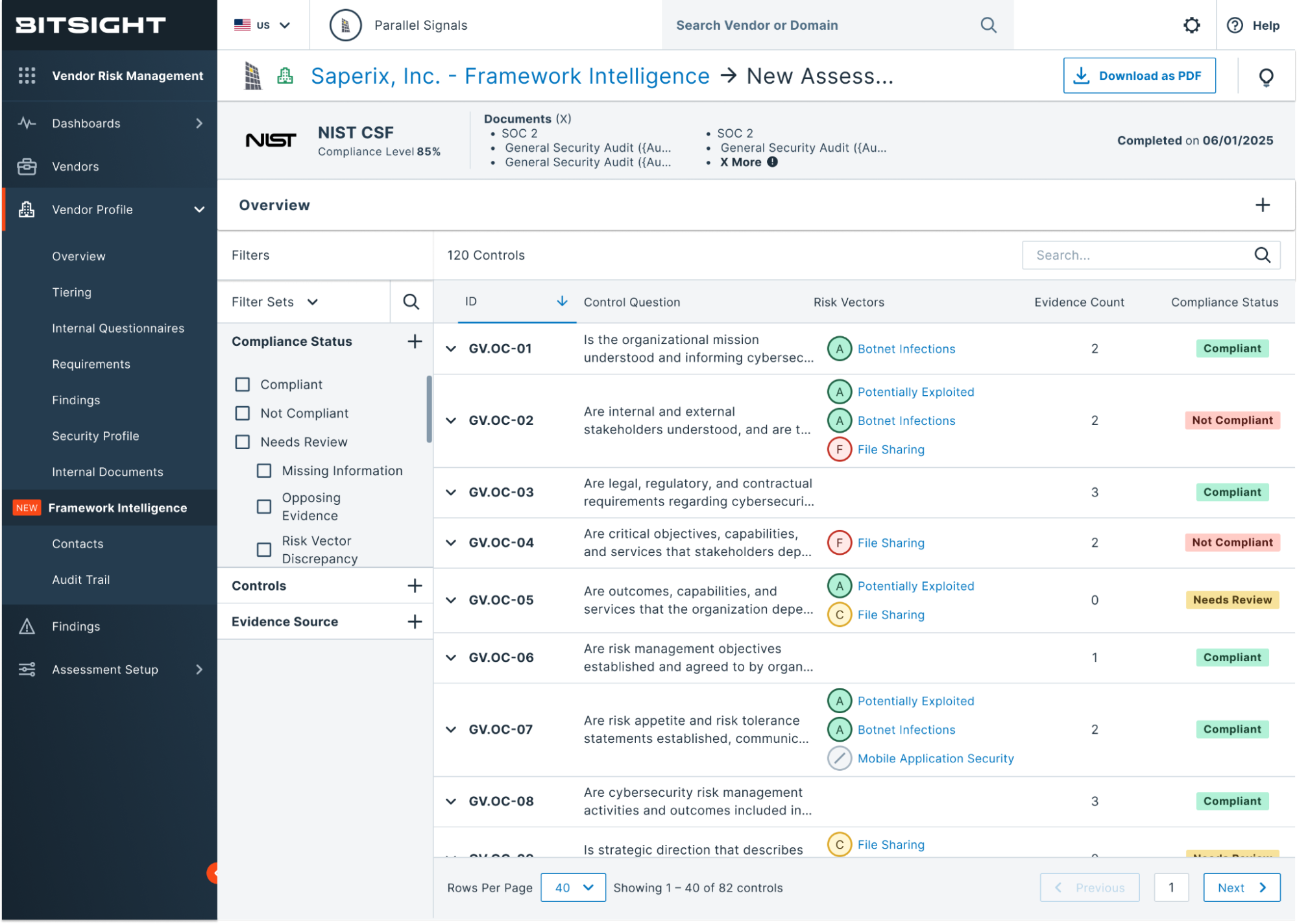 new DORA blog figure 3