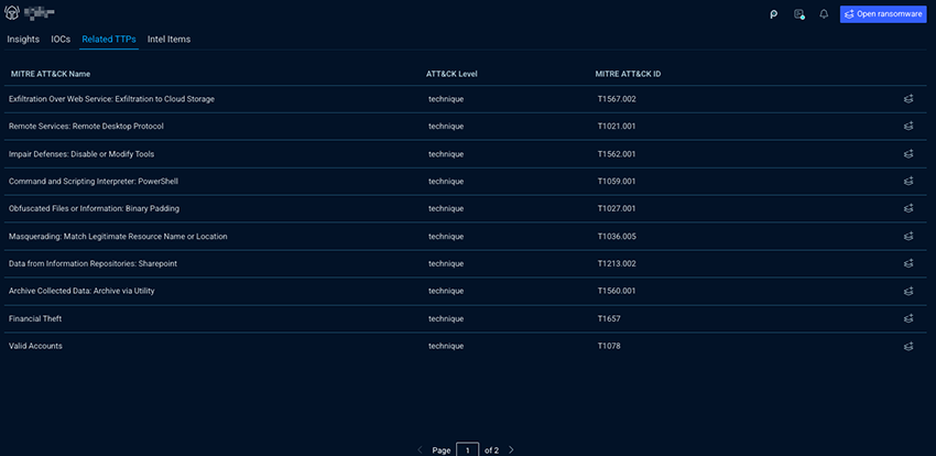 View of Related TTPs within the module