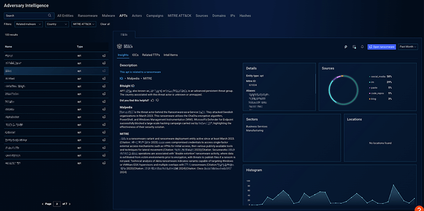 View of an APT within the module