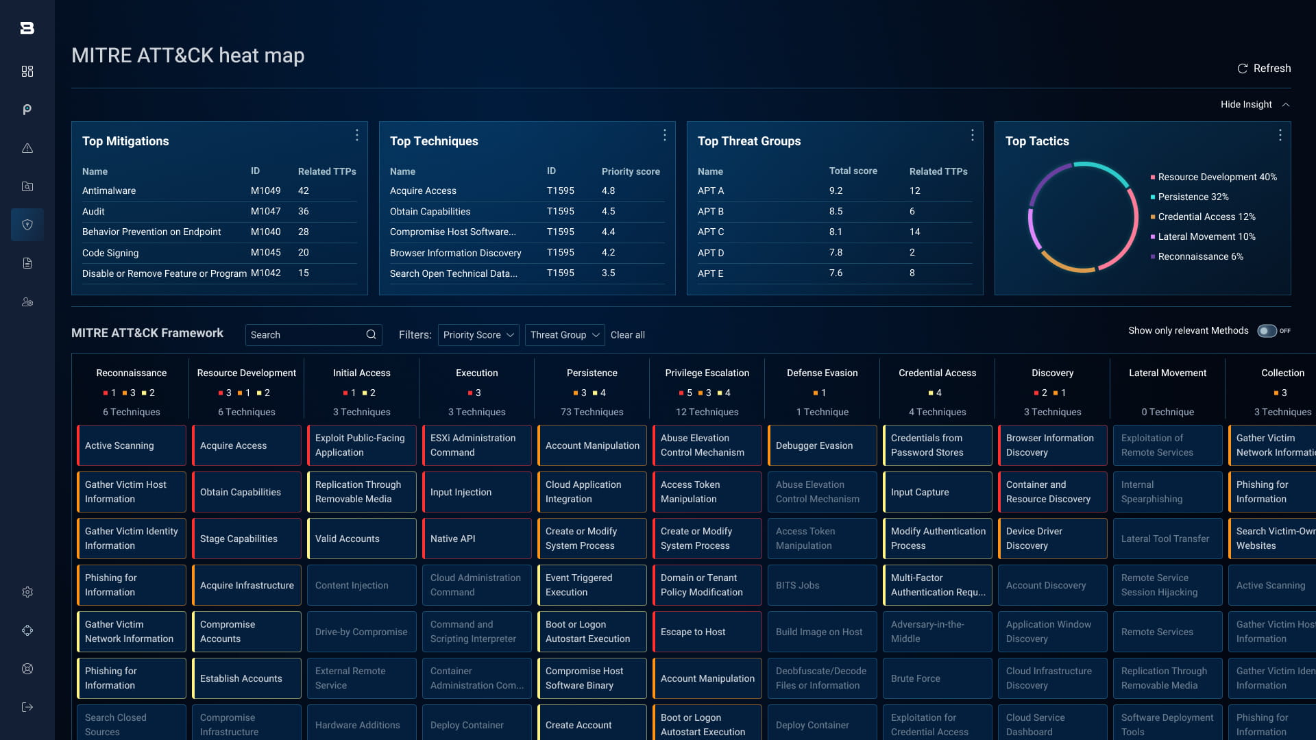 MITRE ATT&CK screenshot