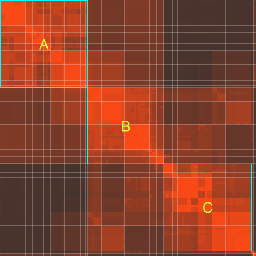 Figure 17 Binary similarity matrix