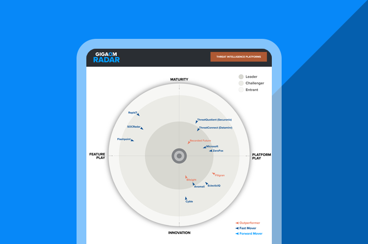 2026 GigaOM CTI Radar cover