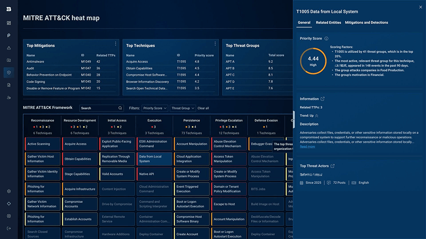 MITRE-attack-heat-map-Bitsight-dashboard