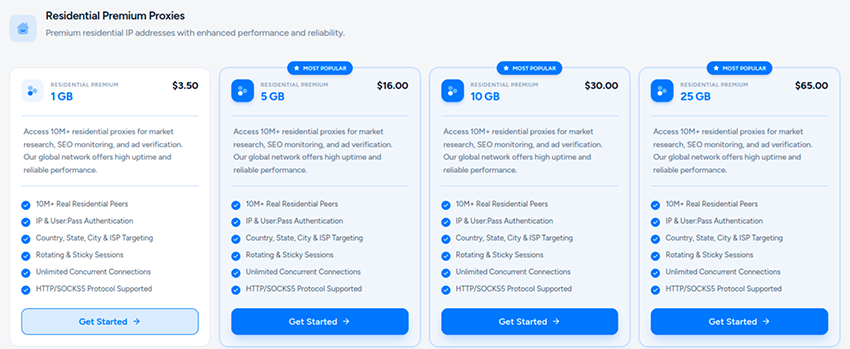 Example of a residential proxy service subscription plans.