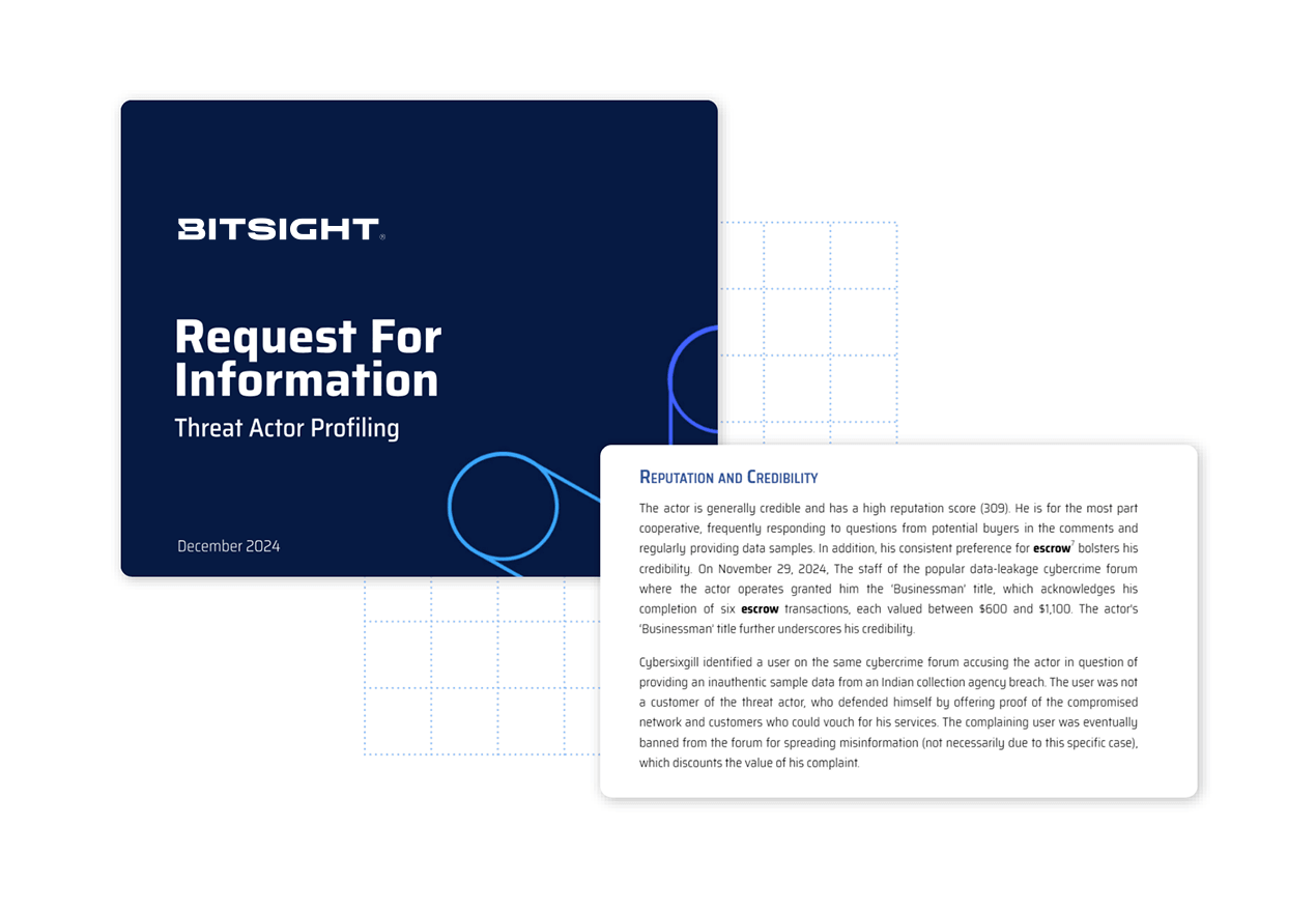 Bitsight CTI Research Services