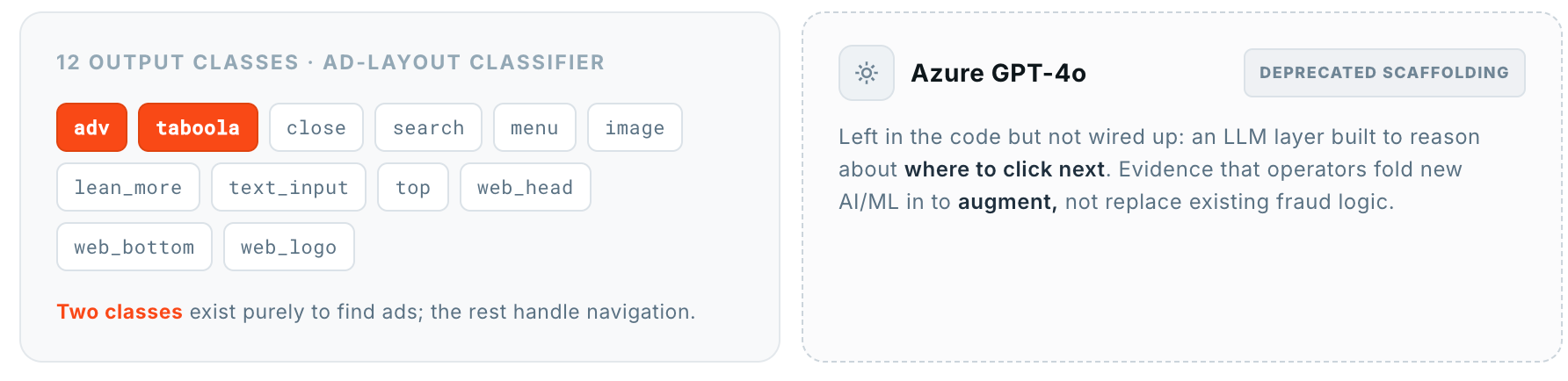 Fuyao fuses accessibility, computer vision and OCR so a bot can “see” ads