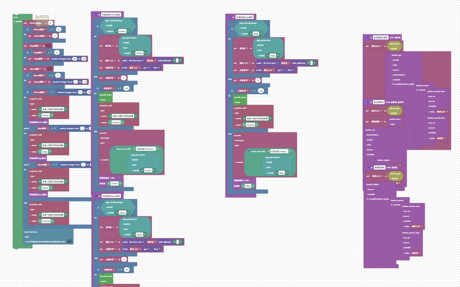 Approximation of Blockly fraud modules - operator view