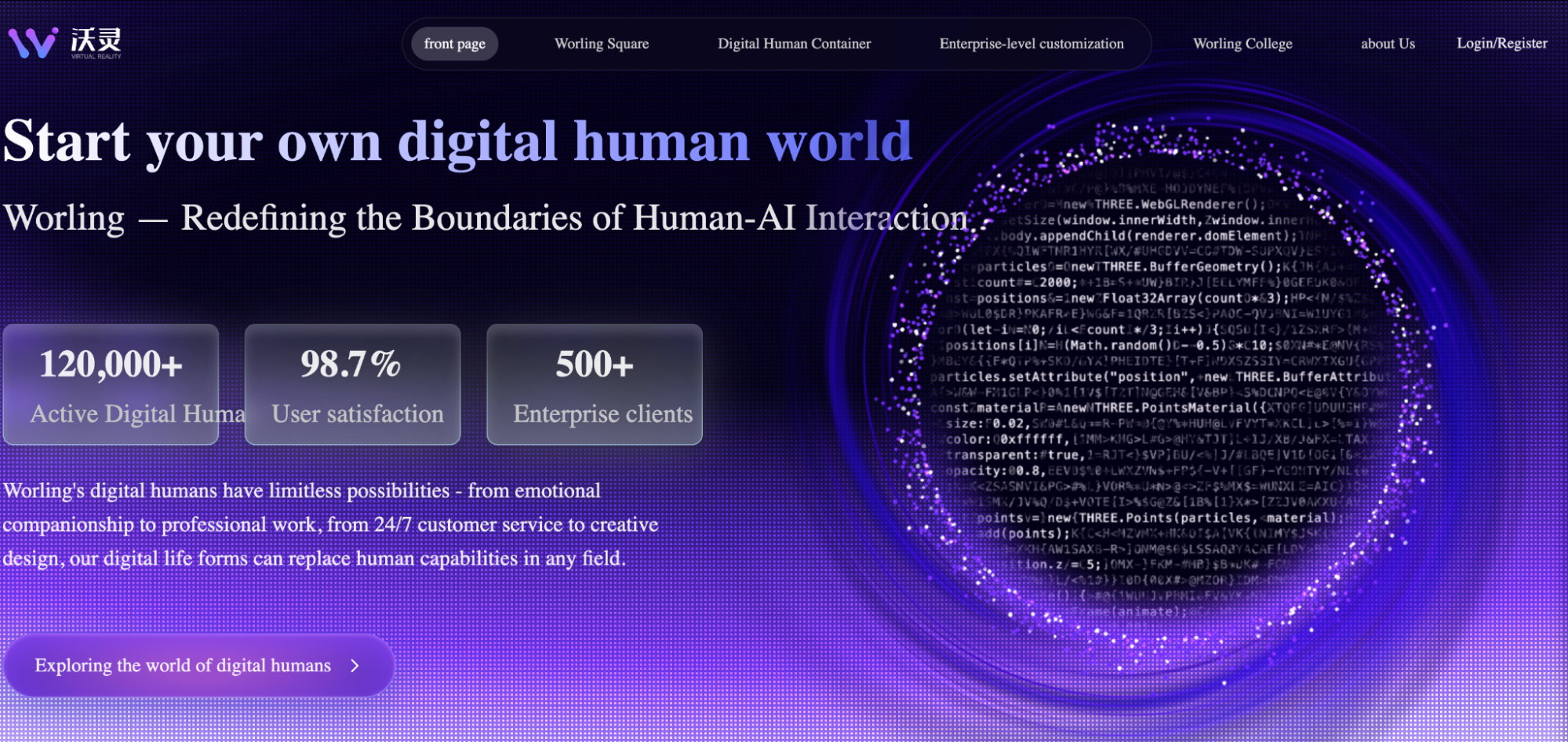 Figure 19 - fwgcloud[.]com advertises 120,000 ‘Digital AI Humans’, under Zhejiang Fengwo IoT