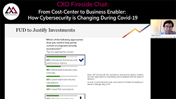 From Cost-Center to Business Enabler: How Cybersecurity is Changing During Covid-19