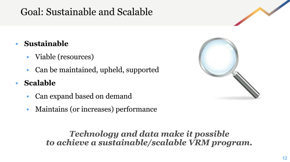 On-Demand: How To Create A Scalable & Sustainable VRM Program