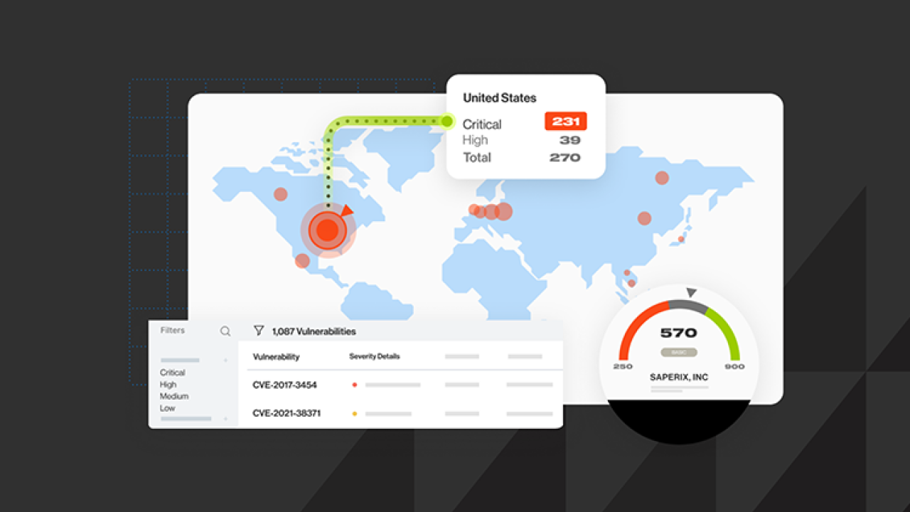Security Posture Management for Risk Resilience | Bitsight