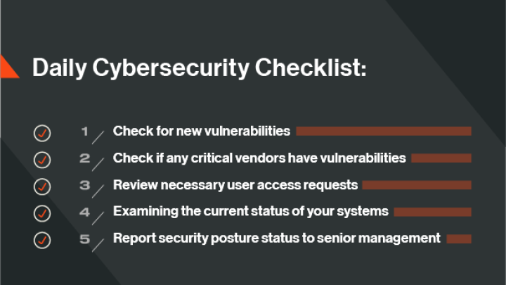 Daily Cybersecurity Checklist: 5 Items to Check