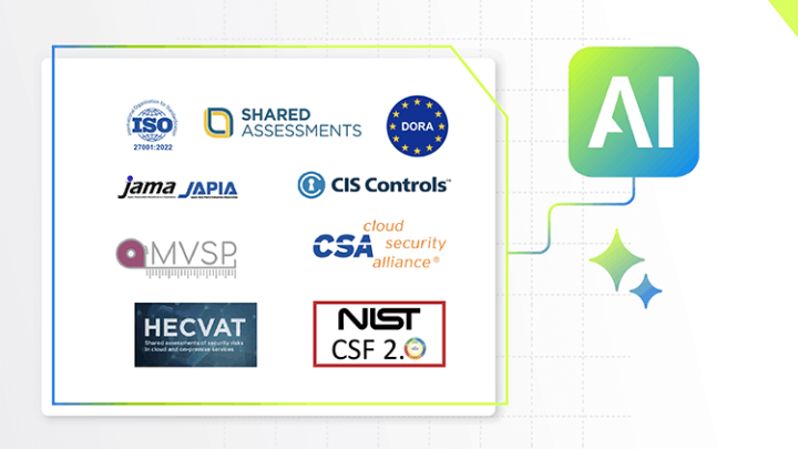 Bitsight Is Expanding AI-Powered Workflows Across SPM and VRM