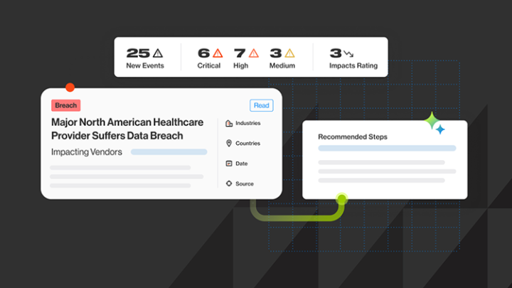 dark web intell supply chain blog banner