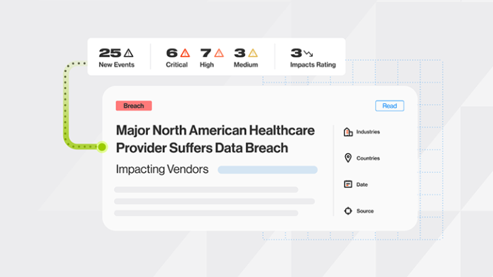 How Early Signals Surfaced by Dark Web Intelligence Enhance Supply Chain Cyber Resilience blog banner