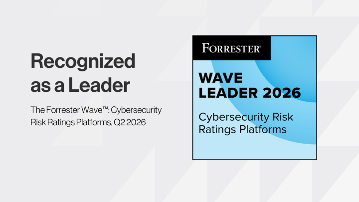 Forrester Wave 2026 Analyst blog headers
