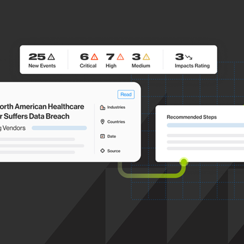 dark web intell supply chain blog banner