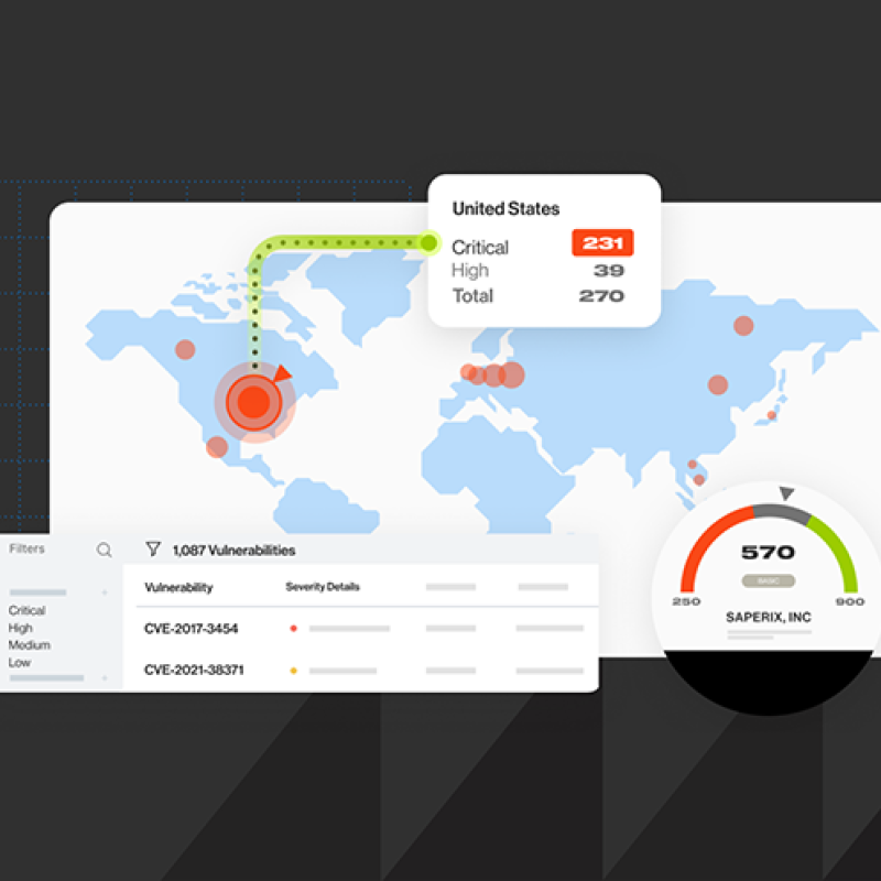 security posture management blog banner