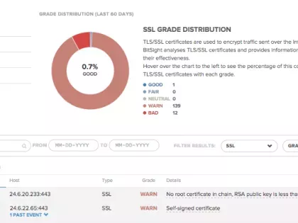 Diligence-Screenshot-SSL