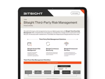 Bitsights Third-Party Risk Management datasheet
