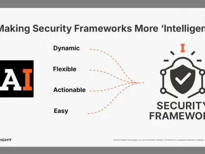 AI-Powered Visibility and Framework Compliance cover