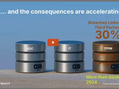 No Time for Silos- Inside the first 72 hours of a Cyber Event cover