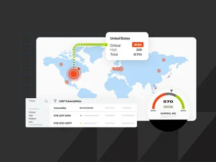 security posture management blog banner