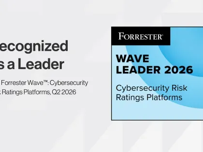 Forrester Wave 2026 Analyst blog headers
