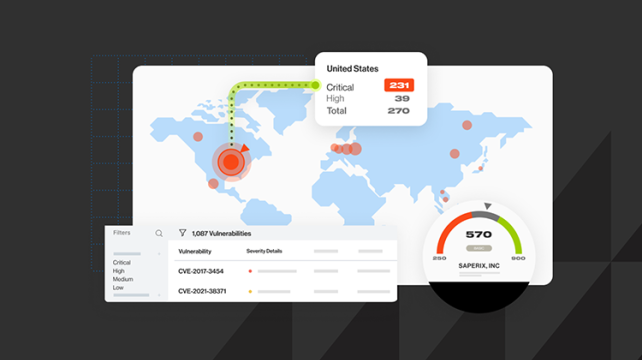 Security Posture Management for Risk Resilience | Bitsight