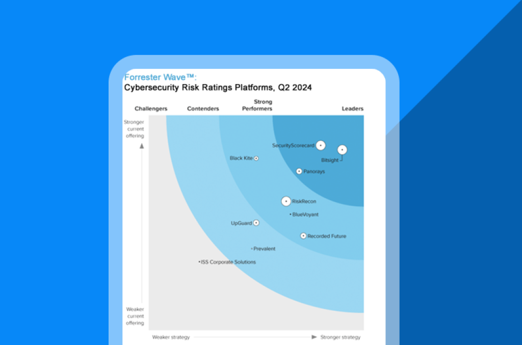 Forrester 2024 New Wave Cover