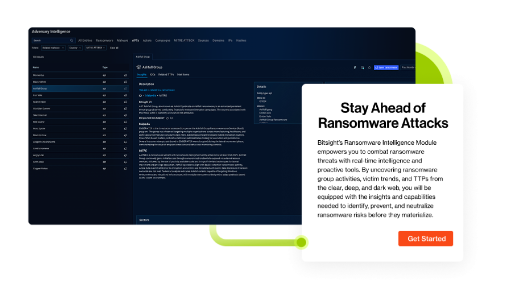Transform Scattered Threat Data