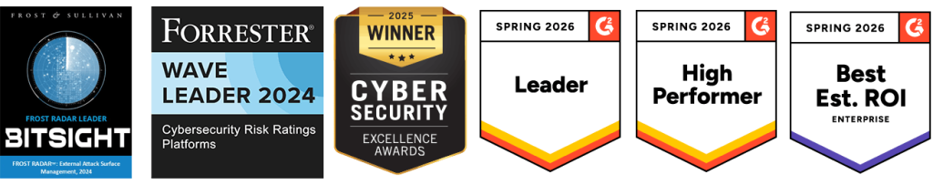 Bitsight cyber risk intelligence awards