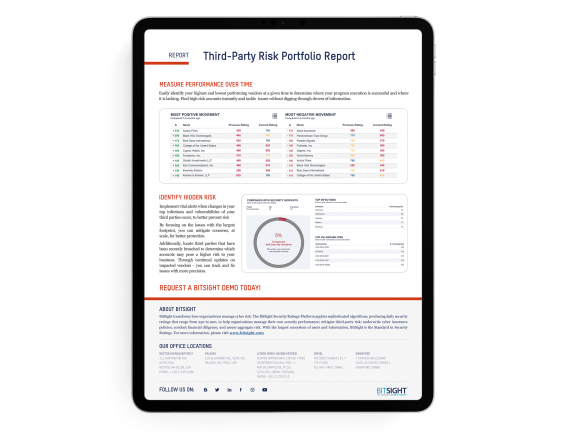 Vendor risk management report example