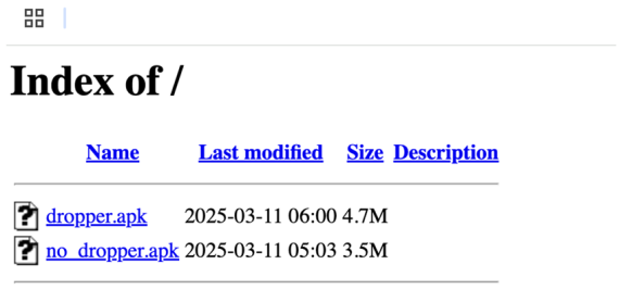 snap-mode network index