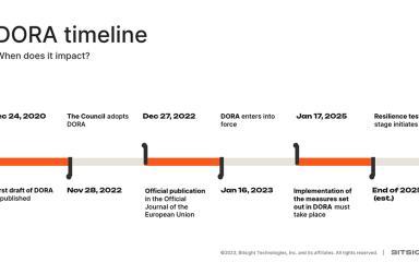 DORA Webinar Video Still