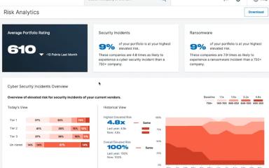 Introducing Risk Analytics Video
